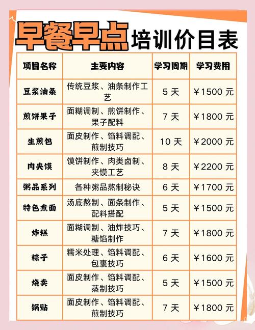 91香蕉国产线观看免费早餐技術班_91香蕉国产线观看免费早餐好技術有哪些_早餐技術91香蕉国产线观看免费哪裏好